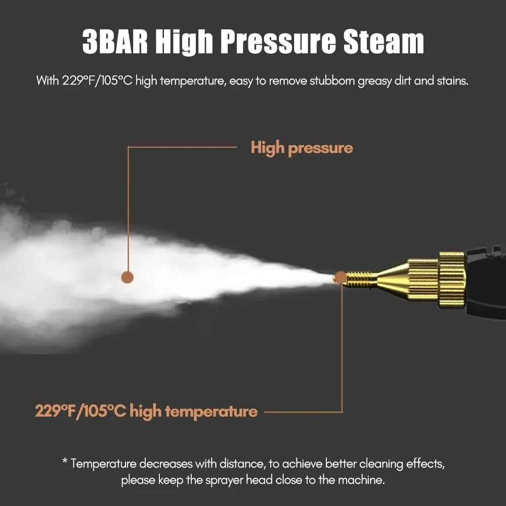 Magneto 2500W High-Pressure Steam Cleaner - Magneto
