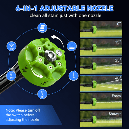 Magneto Cordless 500PSI Pressure Washer - Magneto