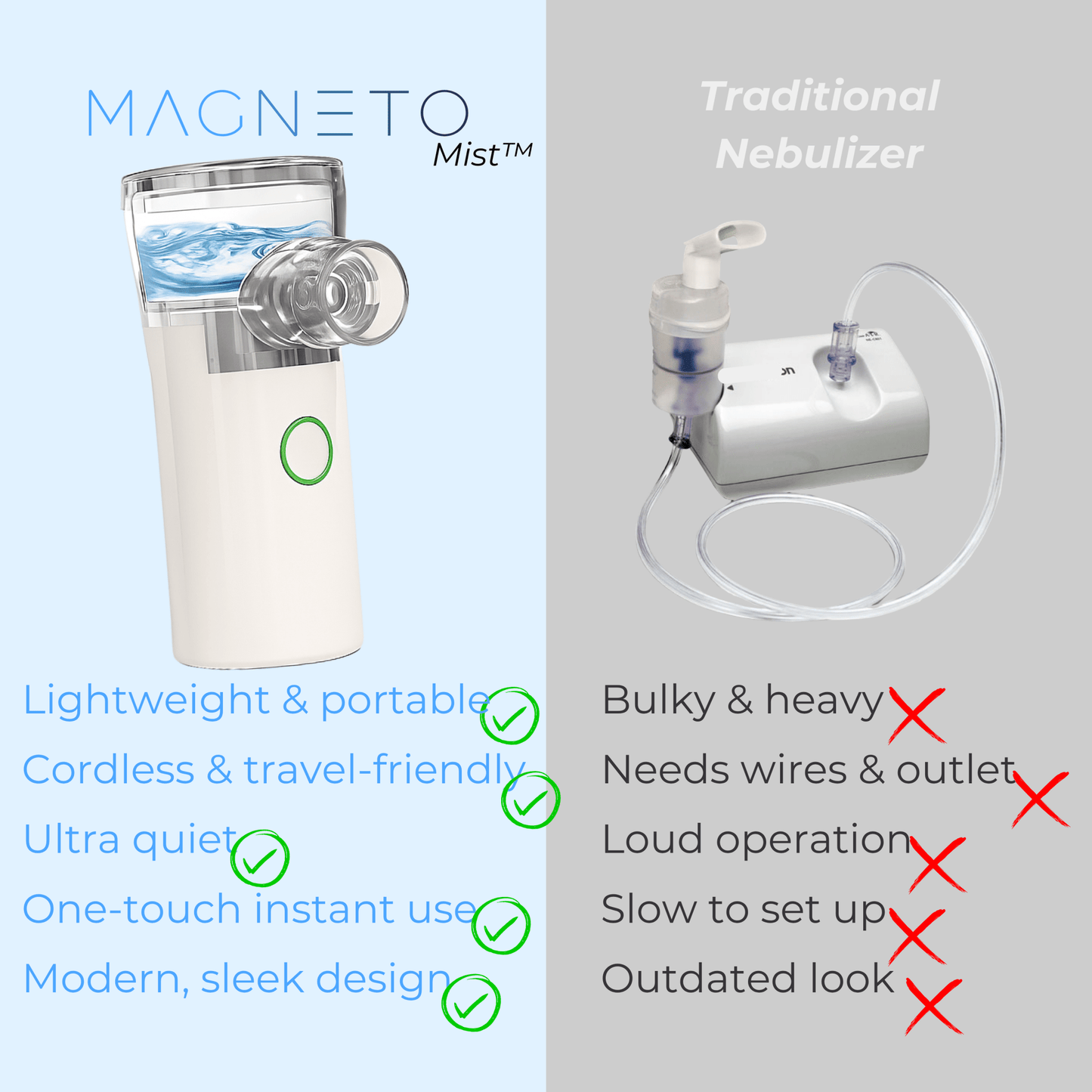 Magneto Mist™ | Portable Nebulizer (35% OFF) - Magneto
